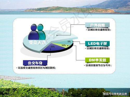 從概念到藍圖 徐曄先生的福建東庠島文旅開發策劃案例解析