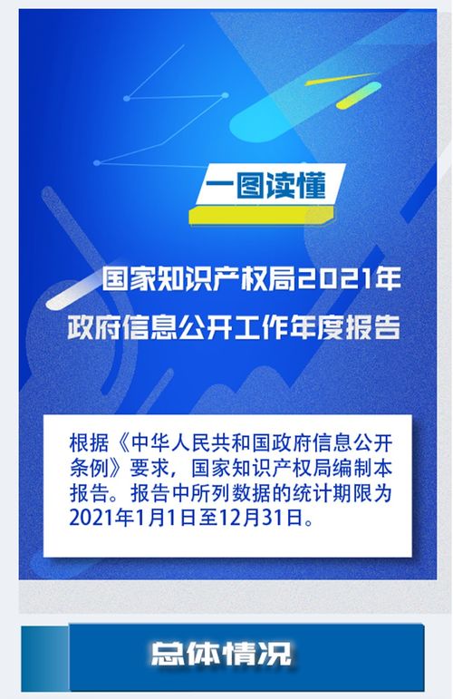 一圖讀懂《國(guó)家知識(shí)產(chǎn)權(quán)局2021年政府信息公開(kāi)工作年度報(bào)告》——聚焦信息咨詢服務(wù)